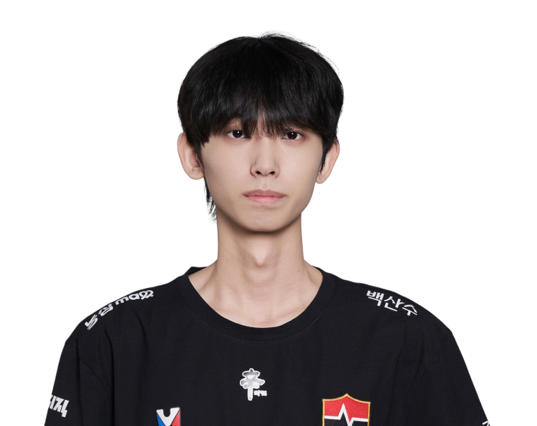 কিয়ংজিন সং